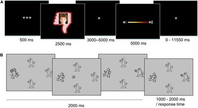 A Bi-Dimensional Taxonomy of Social Responsivity in Middle Childhood: Prosociality and Reactive Aggression Predict Externalizing Behavior Over Time